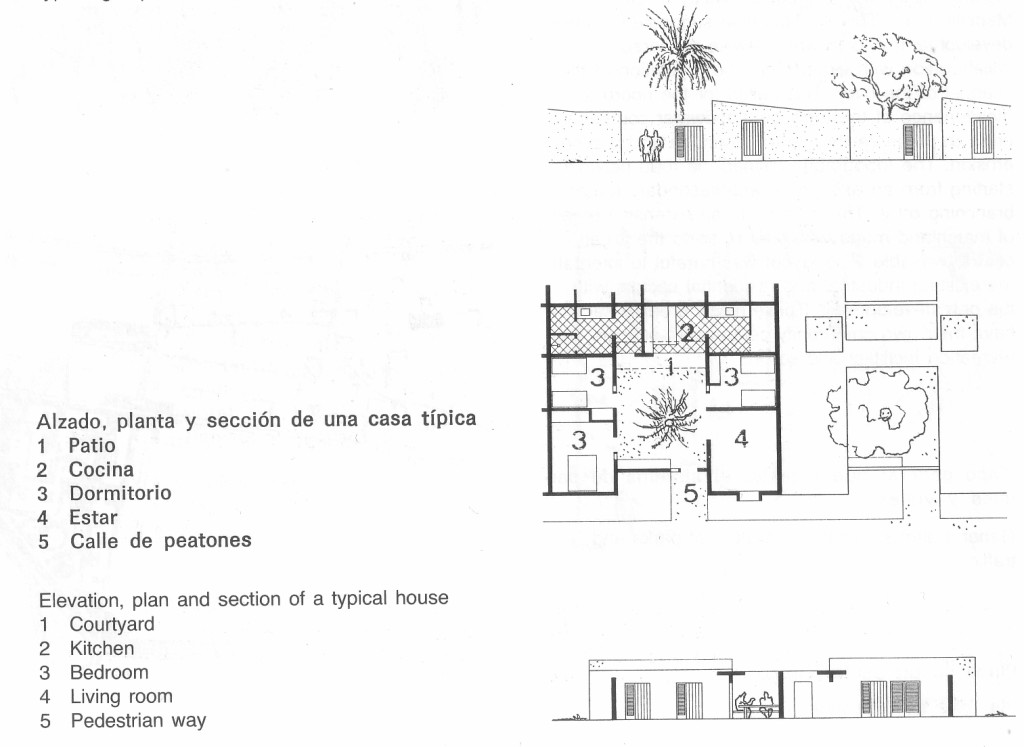 Chimbote - Pianta, sezione e prospetto di una tipica abitazione